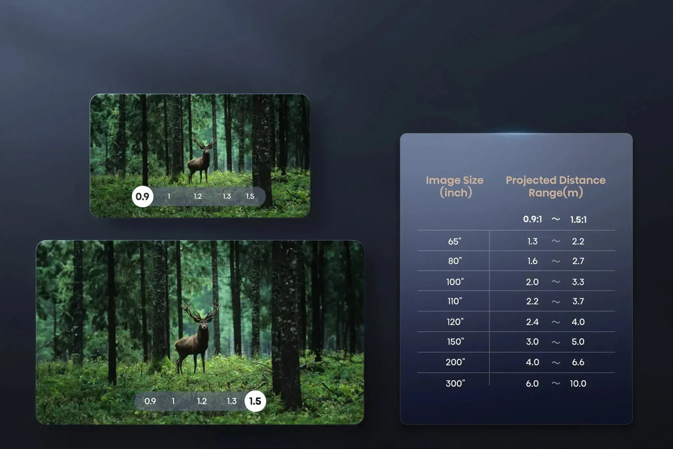 Hisense Smart Mini Projecteur C2 Ultra – Image 8
